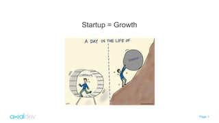 Startup = Growth 
Page 1 
 