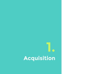 1.
Acquisition
 