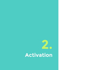 2.
Activation
 