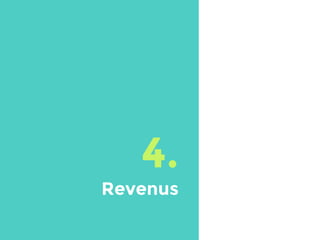 4.
Revenus
 