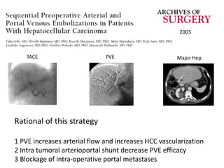 TACE PVE Major Hep.
Rational of this strategy
1 PVE increases arterial flow and increases HCC vascularization
2 Intra tumoral arterioportal shunt decrease PVE efficacy
3 Blockage of intra-operative portal metastases
2003
 