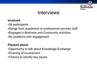 Interviews Involved: 26 participants Range from academics to professional services staff Engaged in Business and Community activities No problems with engagement Pleased about: Opportunity to talk about Knowledge Exchange Diversity of involvement Chance to identify key issues 