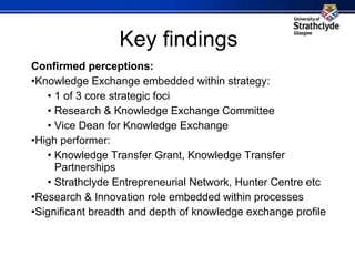 Key findings Confirmed perceptions: Knowledge Exchange embedded within strategy: 1 of 3 core strategic foci Research & Knowledge Exchange Committee Vice Dean for Knowledge Exchange High performer: Knowledge Transfer Grant, Knowledge Transfer Partnerships Strathclyde Entrepreneurial Network, Hunter Centre etc Research & Innovation role embedded within processes Significant breadth and depth of knowledge exchange profile 