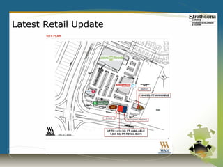 Latest Retail Update
 