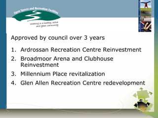 Approved by council over 3 years

1. Ardrossan Recreation Centre Reinvestment
2. Broadmoor Arena and Clubhouse
   Reinvestment
3. Millennium Place revitalization
4. Glen Allen Recreation Centre redevelopment
 