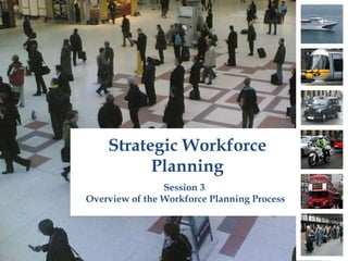 Strategic Workforce Planning Session 3  Overview of the Workforce Planning Process 