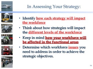 Strategic HR Planning anf Talent Mgt 3