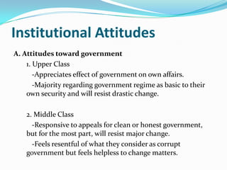 Institutional AttitudesA. Attitudes toward government	1. Upper Class  -Appreciates effect of government on own affairs.  -Majority regarding government regime as basic to their own security and will resist drastic change.	2. Middle Class  -Responsive to appeals for clean or honest government, but for the most part, will resist major change.  -Feels resentful of what they consider as corrupt government but feels helpless to change matters.