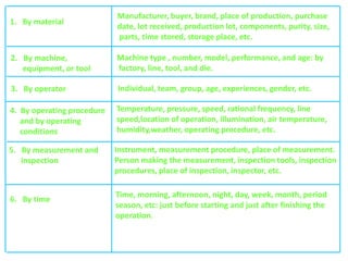 Manufacturer, buyer, brand, place of production, purchase
1. By material
                            date, lot received, production lot, components, purity, size,
                            parts, time stored, storage place, etc.

2. By machine,              Machine type , number, model, performance, and age: by
   equipment, or tool       factory, line, tool, and die.

3. By operator              Individual, team, group, age, experiences, gender, etc.

4. By operating procedure   Temperature, pressure, speed, rational frequency, line
   and by operating         speed,location of operation, illumination, air temperature,
   conditions               humidity,weather, operating procedure, etc.

5. By measurement and       Instrument, measurement procedure, place of measurement.
   inspection               Person making the measurement, inspection tools, inspection
                            procedures, place of inspection, inspector, etc.

                            Time, morning, afternoon, night, day, week, month, period
6. By time
                            season, etc: just before starting and just after finishing the
                            operation.
 
