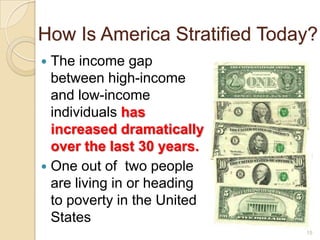 How Is America Stratified Today?
The income gap
between high-income
and low-income
individuals has
increased dramatically
over the last 30 years.
 One out of two people
are living in or heading
to poverty in the United
States


15

 