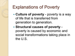 Explanations of Poverty
Culture of poverty - poverty is a way
of life that is transferred from
generation to generation.
 Structural causes of poverty poverty is caused by economic and
social transformations taking place in
the U.S.


 