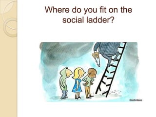 Where do you fit on the
social ladder?

 
