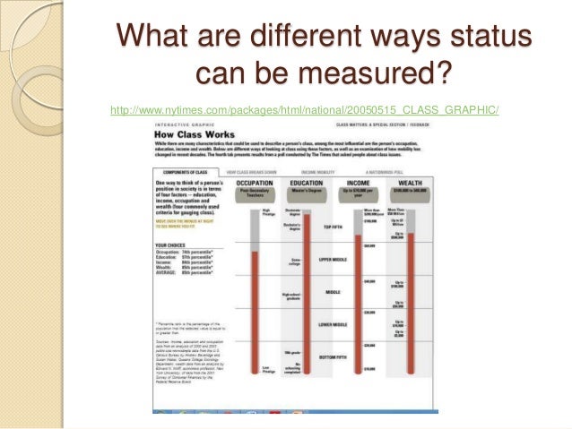 stratification chapter 7 rev 10 13 ny times how class works