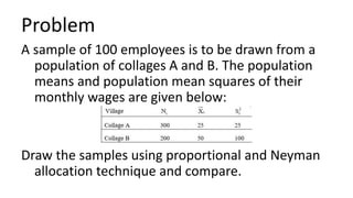Stratified Random Sampling - Problems | PPTX