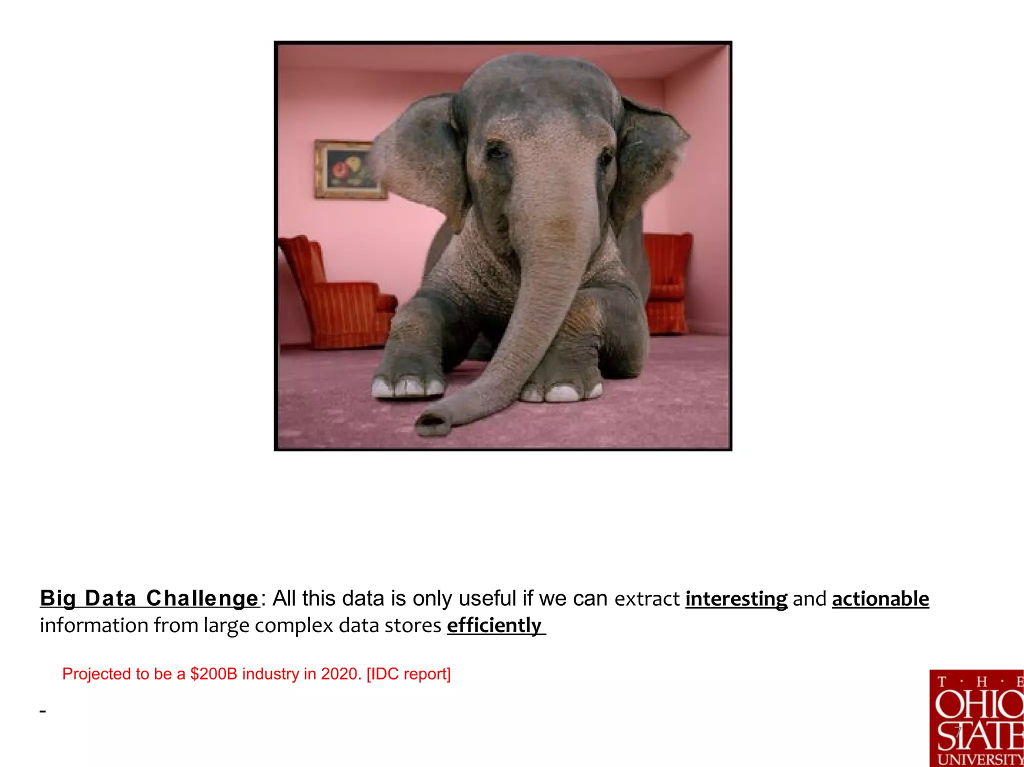 7
Big Data Challenge: All this data is only useful if we can extract interesting and actionable
information from large complex data stores efficiently
Projected to be a $200B industry in 2020. [IDC report]
 
