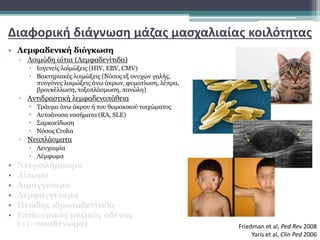 Διαφορική διάγνωση μάζας μασχαλιαίας κοιλότητας
• Λεμφαδενική διόγκωση
▫ Λοιμώδη αίτια (Λεμφαδενίτιδα)
 Ιογενείς λοίμώξεις (HIV, EBV, CMV)
 Βακτηριακές λοιμώξεις (Νόσος εξ ονυχών γαλής,
πυογόνες λοιμώξεις άνω άκρων, φυματίωση, λέπρα,
βρουκέλλωση, τοξοπλάσμωση, πανώλη)
▫ Αντιδραστική λεμφαδενοπάθεια
 Τράυμα άνω άκρου ή του θωρακικού τοιχώματος
 Αυτοάνοσα νοσήματα (RA, SLE)
 Σαρκοείδωση
 Νόσος Crohn
▫ Νεοπλάσματα
 Λευχαιμία
 Λέμφωμα
• Νευρειλήμμωμα
• Λίπωμα
• Αιμαγγείωμα
• Λεμφαγγείωμα
• Πυώδης ιδρωταδενίτιδα
• Επικουρικός μαζικός αδένας
(+/- ινοαδένωμα) Friedman et al, Ped Rev 2008
Yaris et al, Clin Ped 2006
 