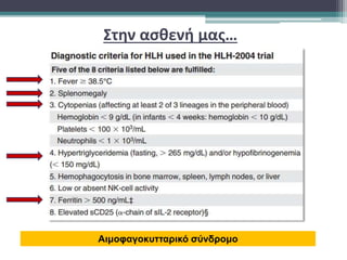 Στην ασθενή μας…
Αιμοφαγοκυτταρικό σύνδρομο
 