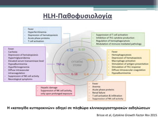 HLH-Παθοφυσιολογία
Brisse et al, Cytokine Growth Factor Rev 2015
Η «καταιγίδα κυτταροκινών» οδηγεί σε πληθώρα κλινικοεργαστηριακών εκδηλώσεων
 