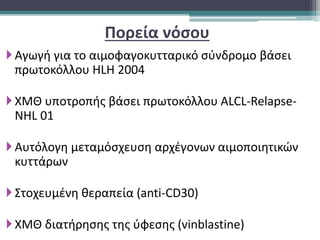 Πορεία νόσου
Αγωγή για το αιμοφαγοκυτταρικό σύνδρομο βάσει
πρωτοκόλλου HLH 2004
ΧΜΘ υποτροπής βάσει πρωτοκόλλου ALCL-Relapse-
NHL 01
Αυτόλογη μεταμόσχευση αρχέγονων αιμοποιητικών
κυττάρων
Στοχευμένη θεραπεία (anti-CD30)
ΧΜΘ διατήρησης της ύφεσης (vinblastine)
 