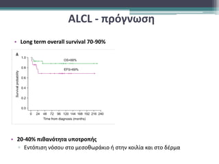 ΑLCL - πρόγνωση
• Long term overall survival 70-90%
• 20-40% πιθανότητα υποτροπής
▫ Εντόπιση νόσου στο μεσοθωράκιο ή στην κοιλία και στο δέρμα
 