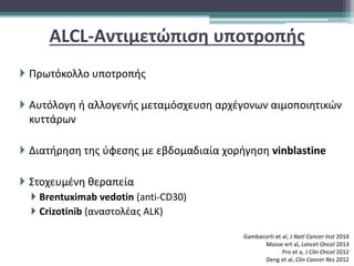ALCL-Αντιμετώπιση υποτροπής
 Πρωτόκολλο υποτροπής
 Αυτόλογη ή αλλογενής μεταμόσχευση αρχέγονων αιμοποιητικών
κυττάρων
 Διατήρηση της ύφεσης με εβδομαδιαία χορήγηση vinblastine
 Στοχευμένη θεραπεία
 Brentuximab vedotin (anti-CD30)
 Crizotinib (αναστολέας ALK)
Gambacorti et al, J Natl Cancer Inst 2014
Mosse ert al, Lancet Oncol 2013
Pro et a, J Clin Oncol 2012
Deng et al, Clin Cancer Res 2012
 
