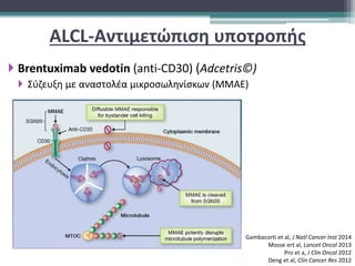 ALCL-Αντιμετώπιση υποτροπής
 Brentuximab vedotin (anti-CD30) (Adcetris©)
 Σύζευξη με αναστολέα μικροσωληνίσκων (ΜΜΑΕ)
Gambacorti et al, J Natl Cancer Inst 2014
Mosse ert al, Lancet Oncol 2013
Pro et a, J Clin Oncol 2012
Deng et al, Clin Cancer Res 2012
 