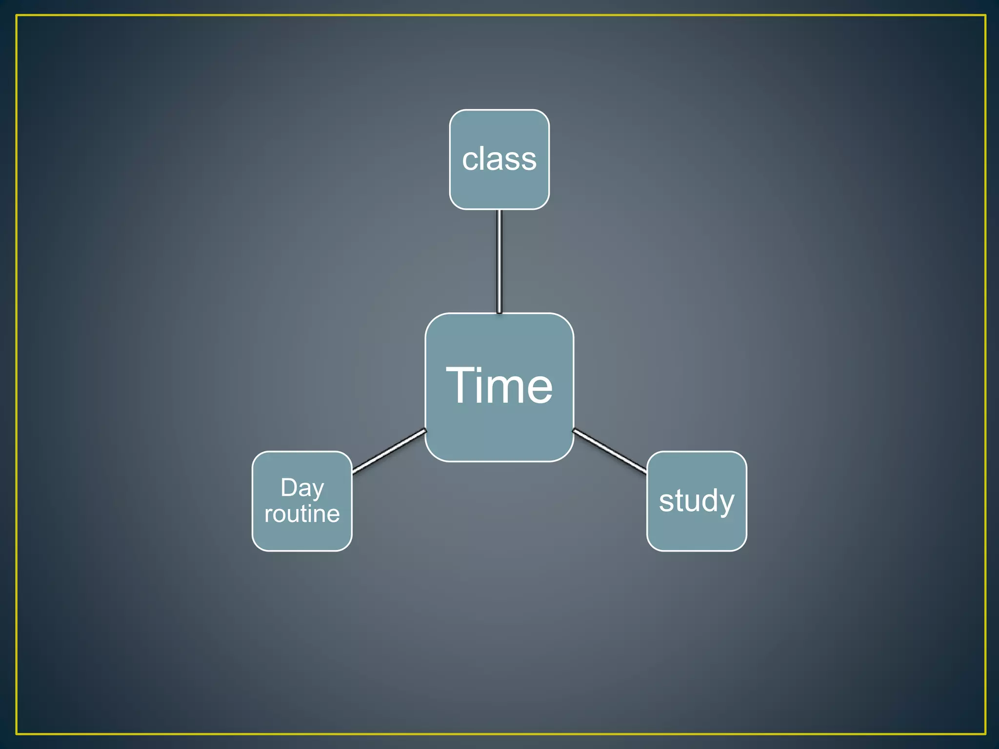 Time
class
studyDay
routine
 