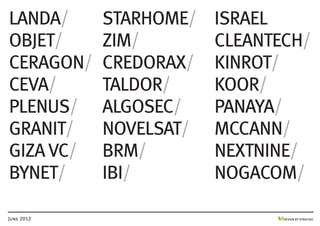 Landa/      STARHOME/   ISRAEL
OBJET/      ZIM/        CLEANTECH/
Ceragon/    credorax/   KINROT/
ceva/       taldor/     KOOR/
PLENUS/     ALGOSEC/    panaya/
GRANIT/     novelsat/   MCCANN/
giza vc/    BRM/        NEXTNINE/
BYNET/      IBI/        NOGACOM/

June 2012                      DESIGN BY STRATIGO
 