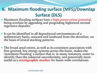 Stratigraphic Surfaces of sequence stratigraphy | PDF