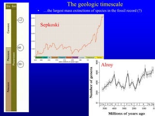 29
The geologic timescale
• …the largest mass extinctions of species in the fossil record (?)
Sepkoski
Alroy
 