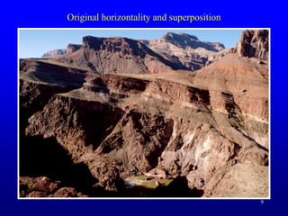 9
Original horizontality and superposition
 