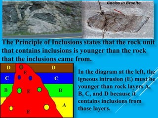 Stratigraphy and history of earth | PPTX