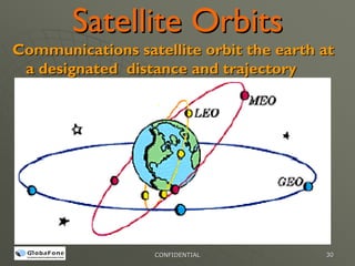 Satellite Orbits
Communications satellite orbit the earth at
 a designated distance and trajectory




                  CONFIDENTIAL           30
 