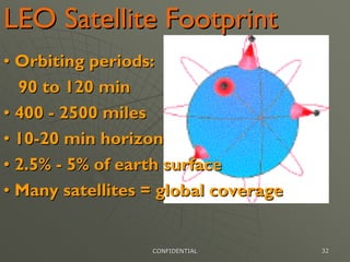 LEO Satellite Footprint
• Orbiting periods:
  90 to 120 min
• 400 - 2500 miles
• 10-20 min horizon
• 2.5% - 5% of earth surface
• Many satellites = global coverage


                  CONFIDENTIAL        32
 