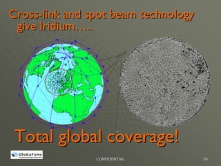 Cross-link and spot beam technology
 give Iridium…..




 Total global coverage!
                CONFIDENTIAL          36
 