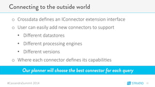 Connecting to the outside world 
o Crossdata-defines-an-IConnector-extension-interface 
o User-can-easily-add-new-connectors-to-support 
• Different-datastores 
• Different-processing-engines 
• Different-versions 
o Where-each-connector-defines-its-capabili3es 
#CassandraSummit-2014 
12" 
Our planner will choose the best connector for each query 
 