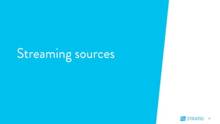 Streaming sources 
19" 
 