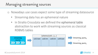 Managing streaming sources 
o Nowadays-use-cases-expect-some-type-of-streaming-datasource 
• Streaming-data-has-an-ephemeral-nature 
• In-Stra3o-Crossdata-we-defined-the-ephemeral-table-abstrac3on- 
#CassandraSummit-2014 
to-work-with-streaming-sources-as-classical- 
RDBMS-tables 
20" 
streaming" 
source" 
{schema:{col1:…},…}" 
col1:text" col2:int" col3:int" col4:text" 
Streaming_query0" 
…" 
Streaming_queryn" 
 
