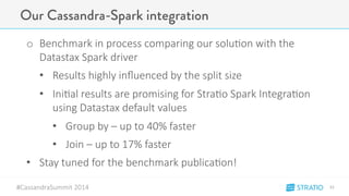 Our Cassandra-Spark integration 
o Benchmark-in-process-comparing-our-solu3on-with-the- 
Datastax-Spark-driver 
• Results-highly-influenced-by-the-split-size 
• Ini3al-results-are-promising-for-Stra3o-Spark-Integra3on-using- 
Datastax-default-values 
• Group-by-–-up-to-40%-faster 
• Join-–-up-to-17%-faster 
• Stay-tuned-for-the-benchmark-publica3on! 
#CassandraSummit-2014 
33" 
 