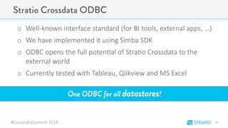 Stratio Crossdata ODBC 
o WellRknown-interface-standard-(for-BI-tools,-external-apps,-…) 
o We-have-implemented-it-using-Simba-SDK 
o ODBC-opens-the-full-poten3al-of-Stra3o-Crossdata-to-the-external- 
world 
o Currently-tested-with-Tableau,-Qlikview-and-MS-Excel 
#CassandraSummit-2014 
36" 
One ODBC for all datastores! 
 