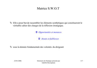 Matrice S.W.O.T



Elle a pour but de rassembler les éléments synthétiques qui constitueront le
véritable cahier des charges de la réflexion stratégique.

                            Opportunités et menaces

                                Atouts et faiblesses


sous la donnée fondamentale des volontés du dirigeant




 23/01/2006               Séminaire de Stratégie présenté par             117
                                Isabelle Decoopman
 