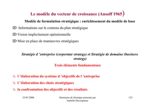 Le modèle du vecteur de croissance (Ansoff 1965              )
       Modèle de formulation stratégique : enrichissement du modèle de base
⌦ Informations sur le contenu du plan stratégique
⌦Vision implicitement opérationnelle
⌦Mise en place de manœuvres stratégiques


     Stratégie d ’entreprise (corportate strategy) et Stratégie de domaine (business
                                         strategy)
                           Trois éléments fondamentaux


   l ’élaboration du système d ’objectifs de l ’entreprise
   l ’élaboration des choix stratégiques
   la confrontation des objectifs et des résultats.

      23/01/2006               Séminaire de Stratégie présenté par           123
                                     Isabelle Decoopman
 