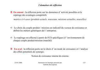 2 domaines de réflexion


En amont : la réflexion porte sur les domaines d ’activité possibles et le
repérage des avantages compétitifs
matrice à 4 cases (produits actuels, nouveaux, missions actuelles, nouvelles)


 Le choix du couple produit / mission est indicatif du vecteur de croissance et
définit les métiers génériques de l ’entreprise.


 Le repérage est effectué à partir de FCS spécifiques à l ’environnement de
chaque couple produit/mission (marché)


En aval : la réflexion porte un le choix d ’un mode de croissance et l ’analyse
des effets potentiels de synergie.
                   Notion de croissance interne & externe.

 23/01/2006               Séminaire de Stratégie présenté par                125
                                Isabelle Decoopman
 
