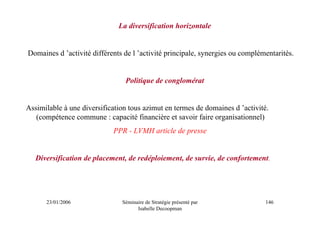 La diversification horizontale


Domaines d ’activité différents de l ’activité principale, synergies ou complémentarités.


                                Politique de conglomérat


Assimilable à une diversification tous azimut en termes de domaines d ’activité.
   (compétence commune : capacité financière et savoir faire organisationnel)
                            PPR - LVMH article de presse


   Diversification de placement, de redéploiement, de survie, de confortement.




      23/01/2006               Séminaire de Stratégie présenté par             146
                                     Isabelle Decoopman
 