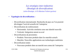 Les stratégies inter-industries
                        (Stratégie de diversification)
                    (selon Stratégie, A Ch Martinet Vuibert gestion)


•   Typologies de diversification :

     – Diversification internationale: Recherche de pays ou l’on pourrait
       développer l’activité actuelle de l’entreprise
     – Diversification de renforcement:
        • Horizontale: Activités similaires sous une identité nouvelle
        • Verticale: Intégration amont ou aval
     – Diversifications de proximités:
        • Produits: Nouveaux produits dans les marchés actuels
        • Marchés: Nouvelles applications aux technologies maîtrisées
     – Diversification totale:
        • Nouveaux produits dans un marché non connu de l’entreprise
    23/01/2006               Séminaire de Stratégie présenté par            154
                                   Isabelle Decoopman
 