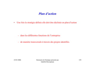 Plan d’action

•   Une fois la stratégie définie elle doit être déclinée en plan d’action




     – dans les différentes fonctions de l’entreprise

     – de manière transversale à travers des projets identifiés.




23/01/2006                Séminaire de Stratégie présenté par                159
                                Isabelle Decoopman
 