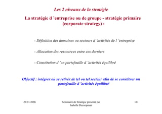 Les 2 niveaux de la stratégie
 La stratégie d ’entreprise ou de groupe - stratégie primaire
                     (corporate strategy) :


         - Définition des domaines ou secteurs d ’activités de l ’entreprise

         - Allocation des ressources entre ces derniers

         - Constitution d ’un portefeuille d ’activités équilibré



Objectif : intégrer ou se retirer de tel ou tel secteur afin de se constituer un
                        portefeuille d ’activités équilibré



 23/01/2006                Séminaire de Stratégie présenté par              161
                                 Isabelle Decoopman
 