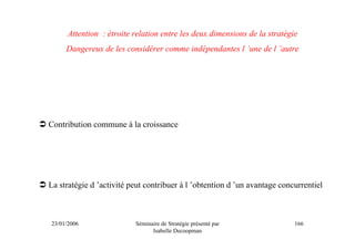 Attention : étroite relation entre les deux dimensions de la stratégie
     Dangereux de les considérer comme indépendantes l ’une de l ’autre




Contribution commune à la croissance




La stratégie d ’activité peut contribuer à l ’obtention d ’un avantage concurrentiel



23/01/2006                Séminaire de Stratégie présenté par              166
                                Isabelle Decoopman
 