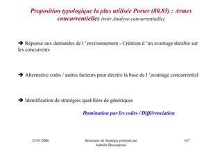 Proposition typologique la plus utilisée Porter (80,85) : Armes
               concurrentielles (voir Analyse concurrentielle)


    Réponse aux demandes de l ’environnement - Création d ’un avantage durable sur
les concurrents



   Alternative coûts / autres facteurs pour décrire la base de l ’avantage concurrentiel



   Identification de stratégies qualifiées de génériques

                               Domination par les coûts / Différenciation




      23/01/2006                Séminaire de Stratégie présenté par              167
                                      Isabelle Decoopman
 