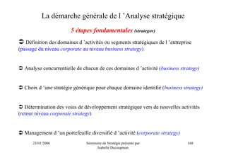 La démarche générale de l ’Analyse stratégique
                        5 étapes fondamentales (strategor)
   Définition des domaines d ’activités ou segments stratégiques de l ’entreprise
(passage du niveau corporate au niveau business strategy)


  Analyse concurrentielle de chacun de ces domaines d ’activité (business strategy)


  Choix d ’une stratégie générique pour chaque domaine identifié (business strategy)


   Détermination des voies de développement stratégique vers de nouvelles activités
(retour niveau corporate strategy)


  Management d ’un portefeuille diversifié d ’activité (corporate strategy)
      23/01/2006               Séminaire de Stratégie présenté par             168
                                     Isabelle Decoopman
 